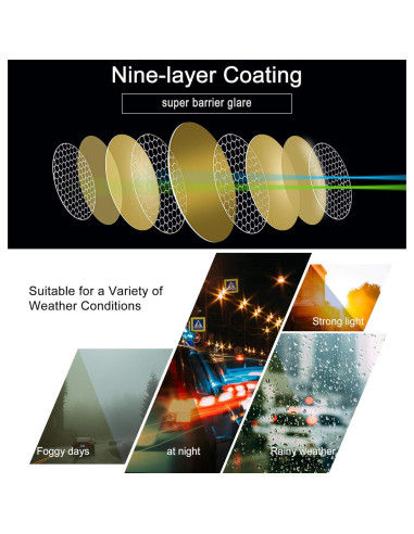 Gafas de sol Joopin cuadradas UV400 para conducción nocturna