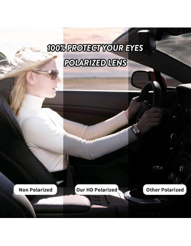 Gafas de Sol Polarizadas Jim Halo Aviador 60mm Paquete 2