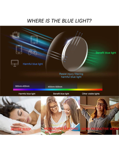 Gafas Vintage HJSTES Bloqueo Luz Azul Unisex 52mm