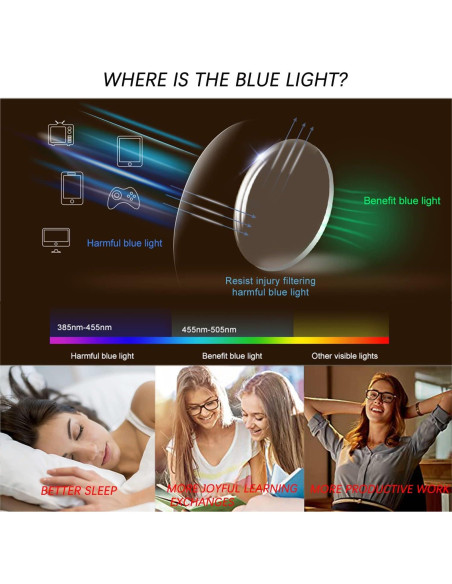 Gafas Vintage HJSTES Bloqueo Luz Azul Unisex 52mm