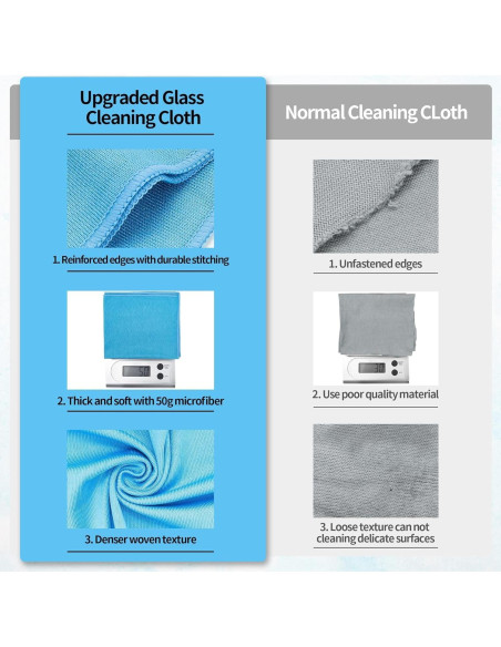 Paño de Microfibra HOMERHYME 12 Unidades 30x30 cm Sin Rayas