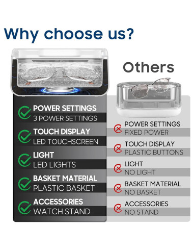 Limpiador ultrasónico Fashome 550 ml con solución limpiadora