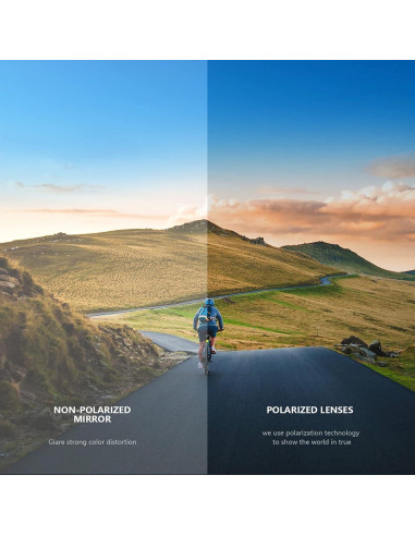 Gafas de Sol Polarizadas MAXJULI 8121 UV400 para Deportes