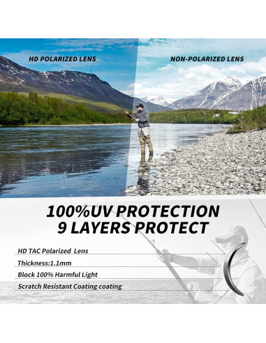 Gafas de sol deportivas AWGSEE TR90 polarizadas UV400