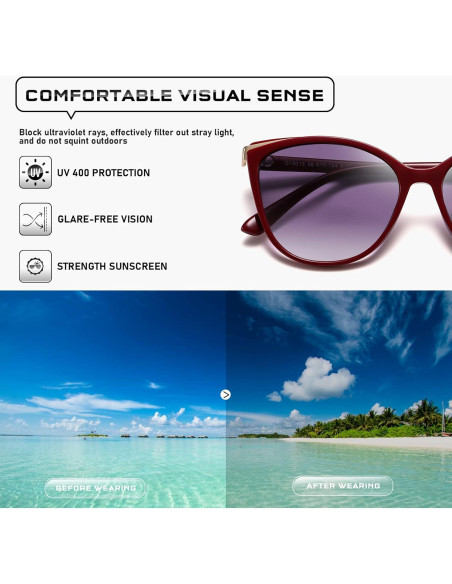 Gafas de sol estilo gato Colrea UV400 para mujeres