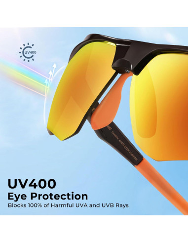 Gafas de sol polarizadas KastKing Tenmile UV para outdoor