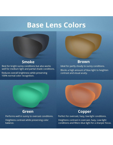 Gafas de Sol Polarizadas KastKing para Hombres y Mujeres