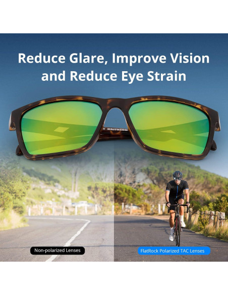 Gafas de sol deportivas KastKing FlatRock polarizadas UV