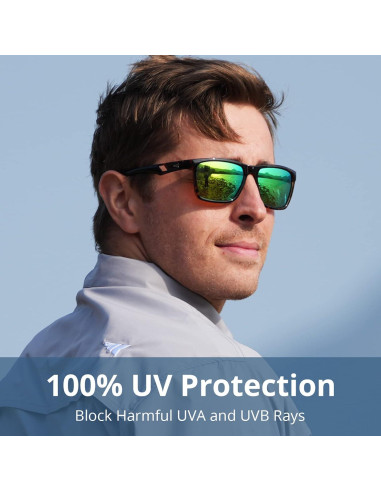 Gafas de sol deportivas KastKing FlatRock polarizadas UV