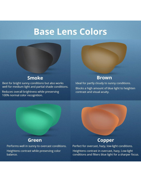 Gafas de sol deportivas KastKing FlatRock polarizadas UV