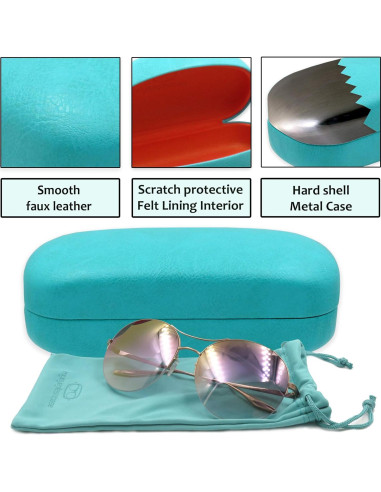 Estuche Duro para Gafas MiEstucheDeGafas Turquesa