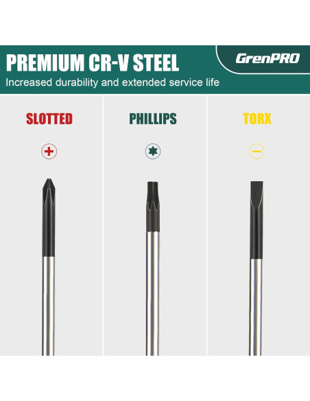 Juego de Destornilladores GRENPRO 10 Piezas Magnéticos