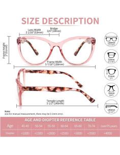 Paquete de 4 Gafas de Lectura Yuluki +1.0 Luz Azul UV400 2