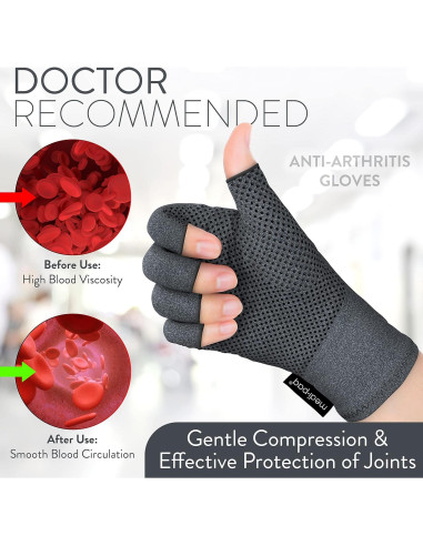 Guantes Anti-Artritis Pro Calor y Compresión 1 Par