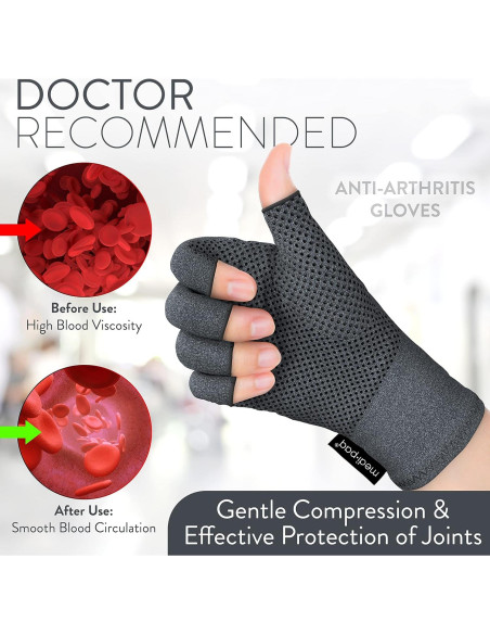 Guantes Anti-Artritis Pro Calor y Compresión 1 Par