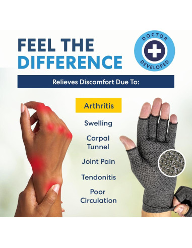 Guantes Antideslizantes Dr. Frederick para Artritis - Mediano