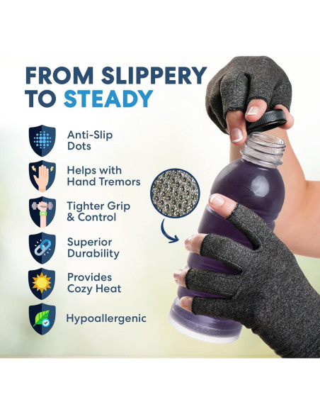 Guantes Antideslizantes Dr. Frederick para Artritis - Mediano