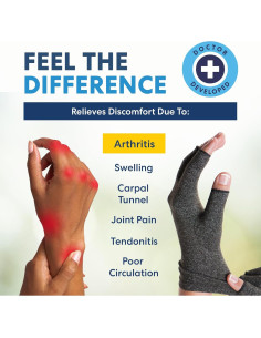 Guantes de Compresión Dr. Frederick para Artritis - Pequeño 2