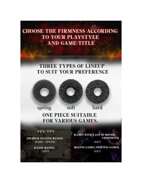 Anillos de Precisión OniAim Demonio Gris para Controladores