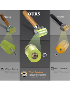 Rodillo de Aplicación Aislante LUMITECO 5,08cm PU 2