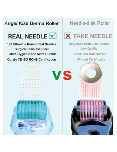 Derma Roller Angel Kiss 0.30mm 192 Agujas Acero Inoxidable