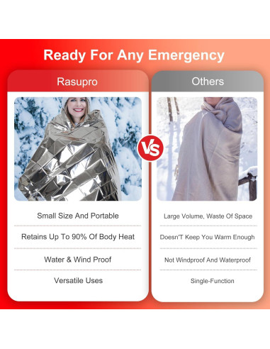 Paquete de 9 mantas de emergencia Rasupro Mylar térmicas