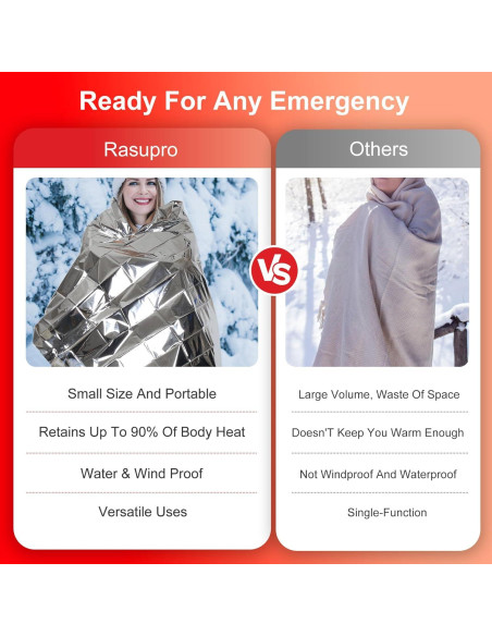 Paquete de 9 mantas de emergencia Rasupro Mylar térmicas