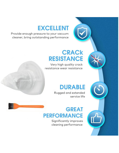 Filtro de Reemplazo EBGRF VF110 para Aspiradora Black & Decker