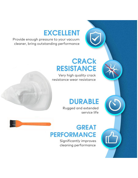 Filtro de Reemplazo EBGRF VF110 para Aspiradora Black & Decker