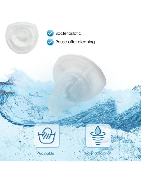 Filtro de Reemplazo EBGRF VF110 para Aspiradora Black & Decker