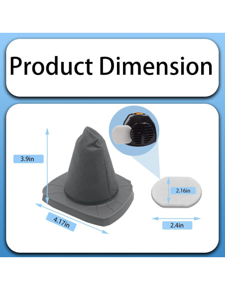Filtros HEPA y de esponja Aolleteau para EUREKA y Black & Decker Filtros HEPA y de esponja Aolleteau para EUREKA y Black & Decker