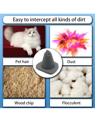 Filtros HEPA y de esponja Aolleteau para EUREKA y Black & Decker