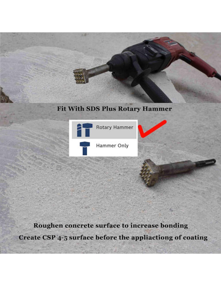 Cincel Bushing SDS Plus ACTINTOOL 16 Consejos 2 Piezas