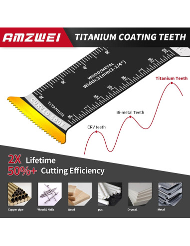 Cuchillas Oscilantes AMZWEI 20 Pcs Titanio 70mm Dientes Japoneses