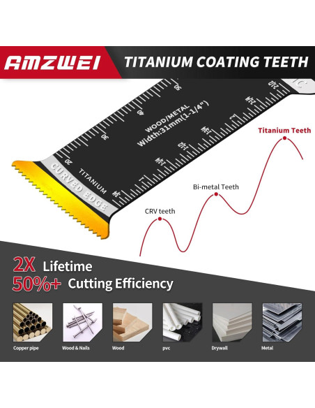 Cuchillas Oscilantes AMZWEI 20 Pcs Titanio 70mm Dientes Japoneses