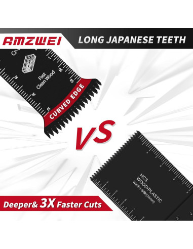 Cuchillas Oscilantes AMZWEI 20 Pcs Titanio 70mm Dientes Japoneses