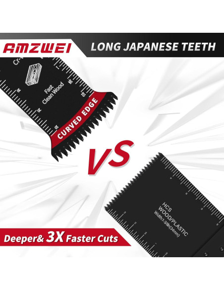 Cuchillas Oscilantes AMZWEI 20 Pcs Titanio 70mm Dientes Japoneses