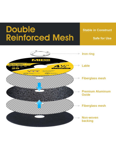 Ruedas de Corte MIDO 25 PCS Óxido de Aluminio 11.43 cm
