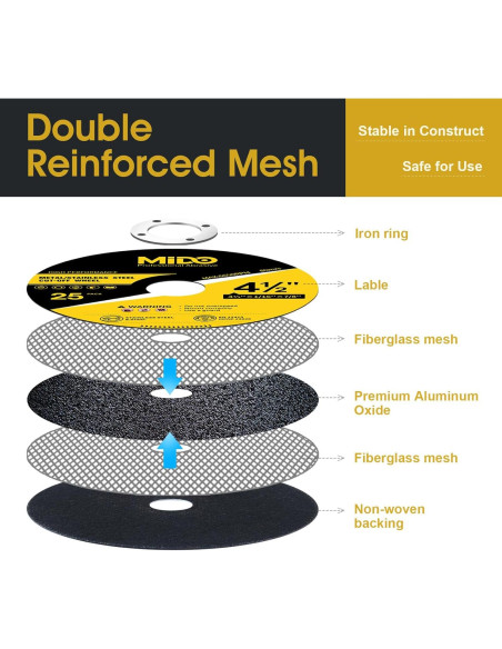 Ruedas de Corte MIDO 25 PCS Óxido de Aluminio 11.43 cm