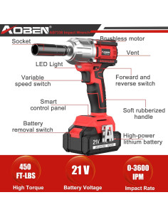 Llave de Impacto Inalámbrica AOBEN 21V 450 Nm con Accesorios 2