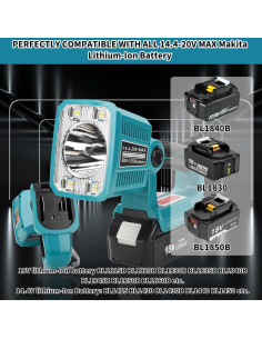 Linterna LED Taingwei 1250LM 18W para Batería Makita 18V 2