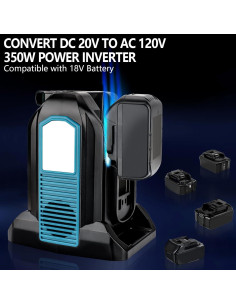 Adaptador de Corriente 350W Philophca para Batería Makita 18V 2