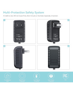 Adaptador AC/DC SLLEA para escáner NeatDesk ND-1000 2