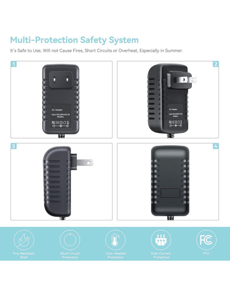 Adaptador AC/DC SLLEA para escáner NeatDesk ND-1000