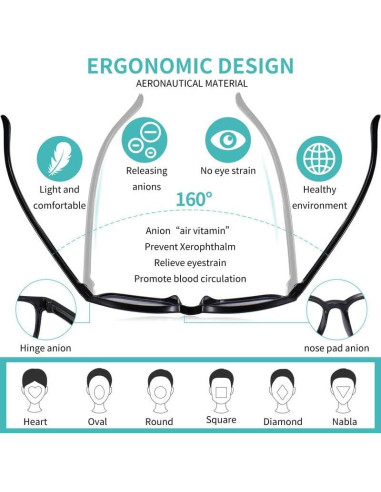 Gafas Bloqueadoras de Luz Azul para Niños Okany - 3 Piezas