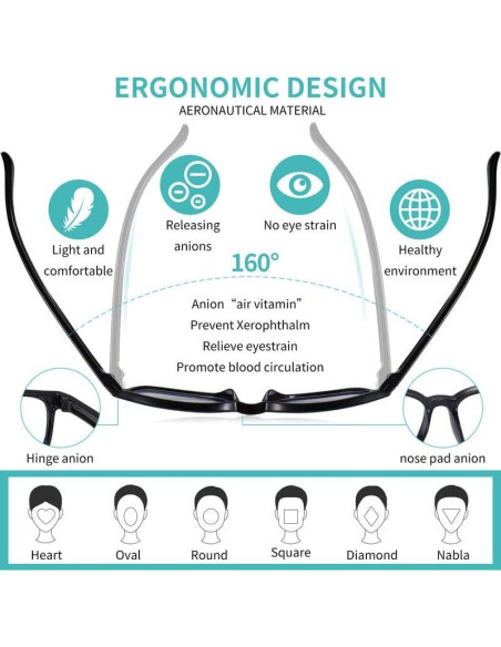 Gafas Bloqueadoras de Luz Azul para Niños Okany - 3 Piezas