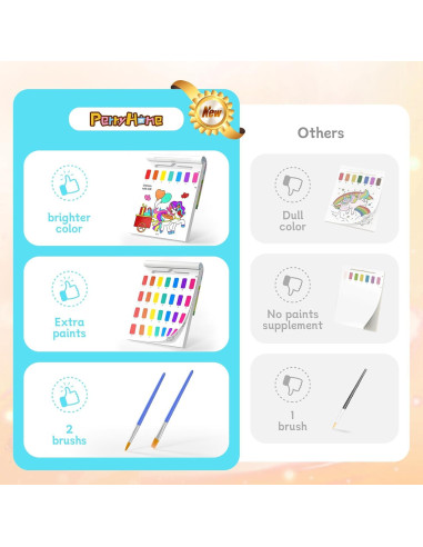 PERRYHOME Libro de Colorear Acuarela para Niños 3-8 Años