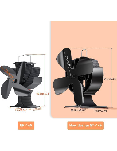 Ventilador de Estufa Signstek ST-147 4 Aspas Silencioso