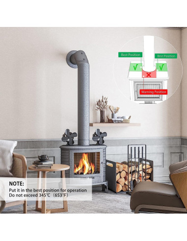 Ventilador de Estufa Signstek ST-147 4 Aspas Silencioso