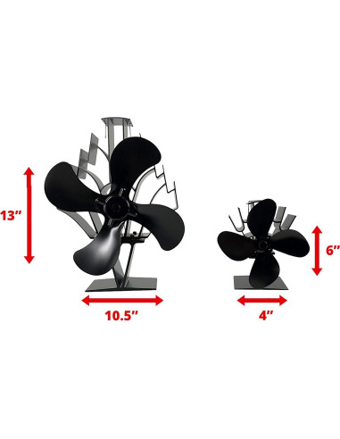Ventilador de Estufa Freedom 14" Ecológico 348 CFM Negro